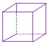 Figuur 2: de derde dimensie!