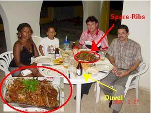 Cubanen Willy & Reynaldo komen spare-ribs eten en Duvel drinken