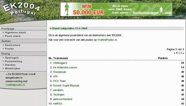 Webloggers staan bovenaan na 1 dag EK!