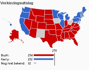 Een dag na de verkiezingen lijkt Bush op de overwinning af te stevenen