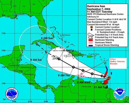 Woensdag 8 september 2004 trekt Hurricane Ivan vlak langs Curacao!