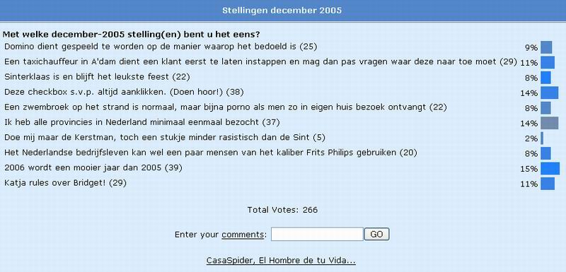 Poll December 2005