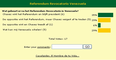 Venezuela Poll