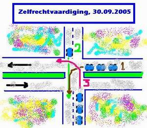 Zelfrechtvaardiging op de Dr. Maalweg